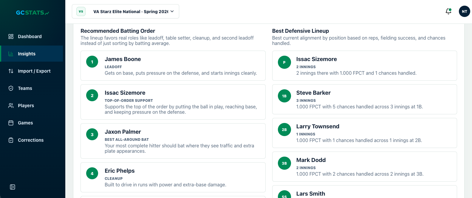 Coach Insights recommended batting order on the left and best defensive lineup on the right.
